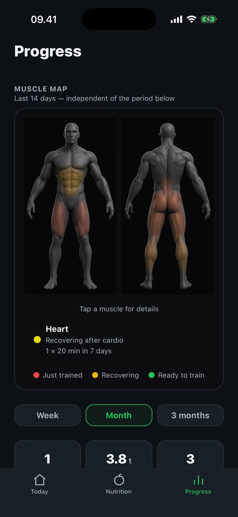 Fit4i muscle map: front and back figures showing each muscle group as just trained, recovering or ready to train — legs just trained, abs recovering, heart recovering after cardio