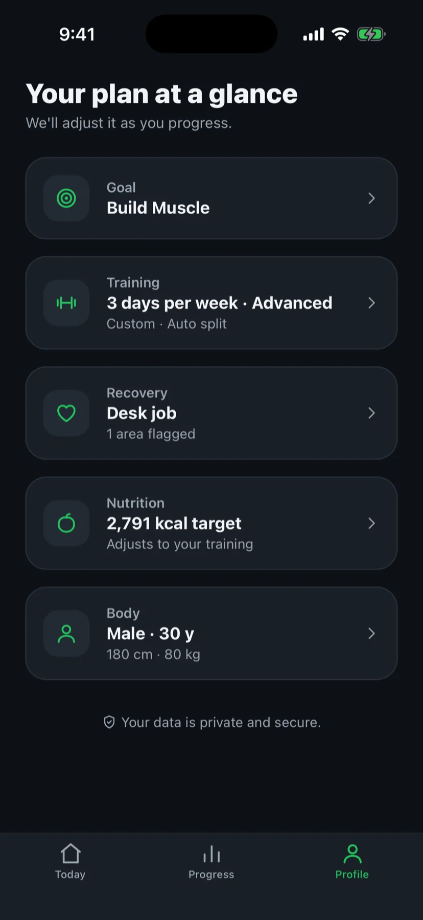 Fit4i plan overview: goal, training days, recovery notes, calorie target and body stats